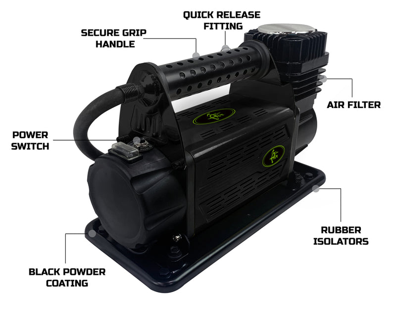 Load image into Gallery viewer, EGOI Portable Air Compressor System 5.6 CFM With Storage Bag, Hose &amp; Attachments - Single Motor
